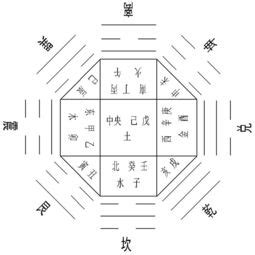 1987五行属什么